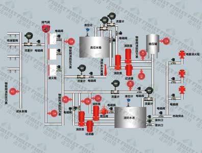 1629192934321677.jpg 智慧消防 水印.jpg